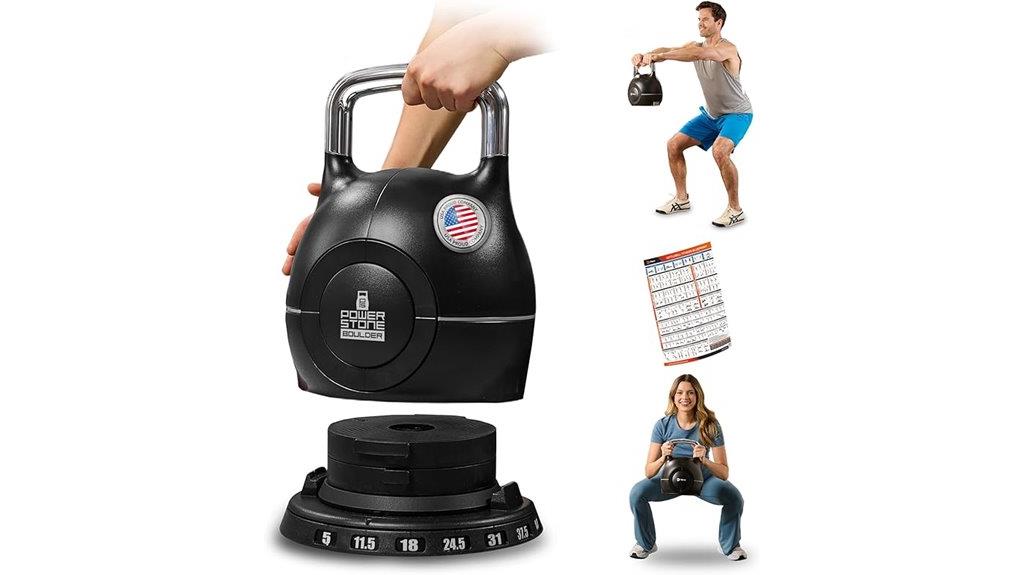 adjustable kettlebell weights