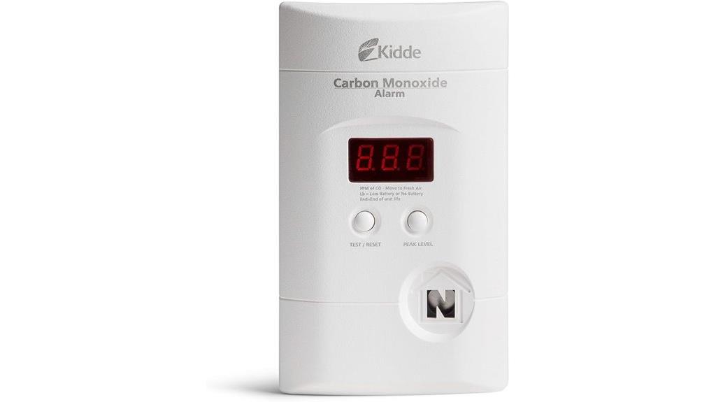 battery backup carbon monoxide detector