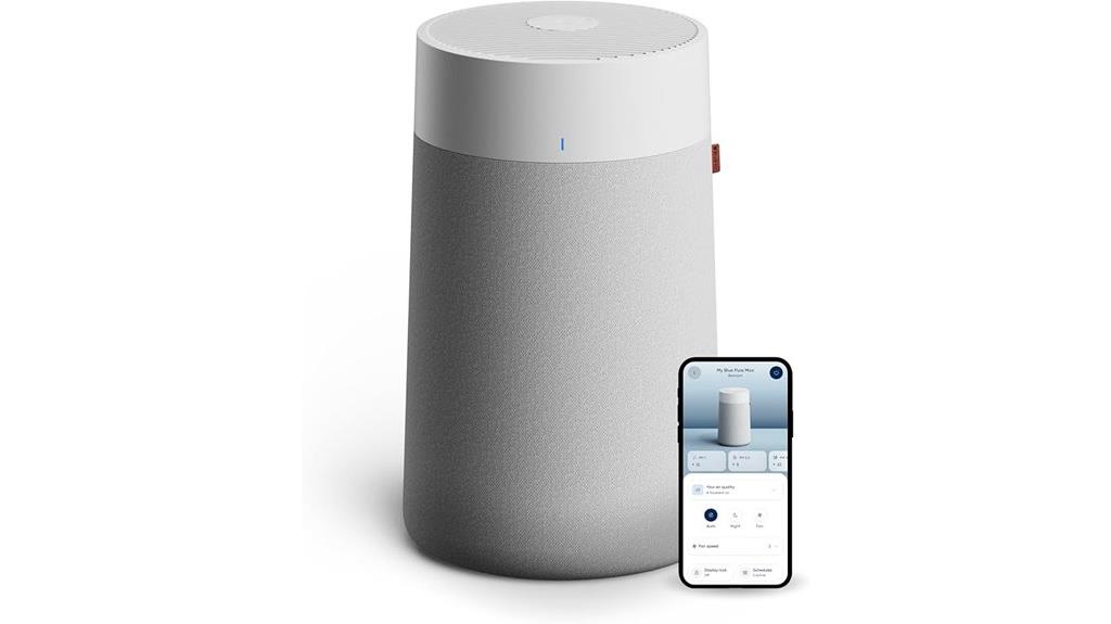blueair purifier for rooms
