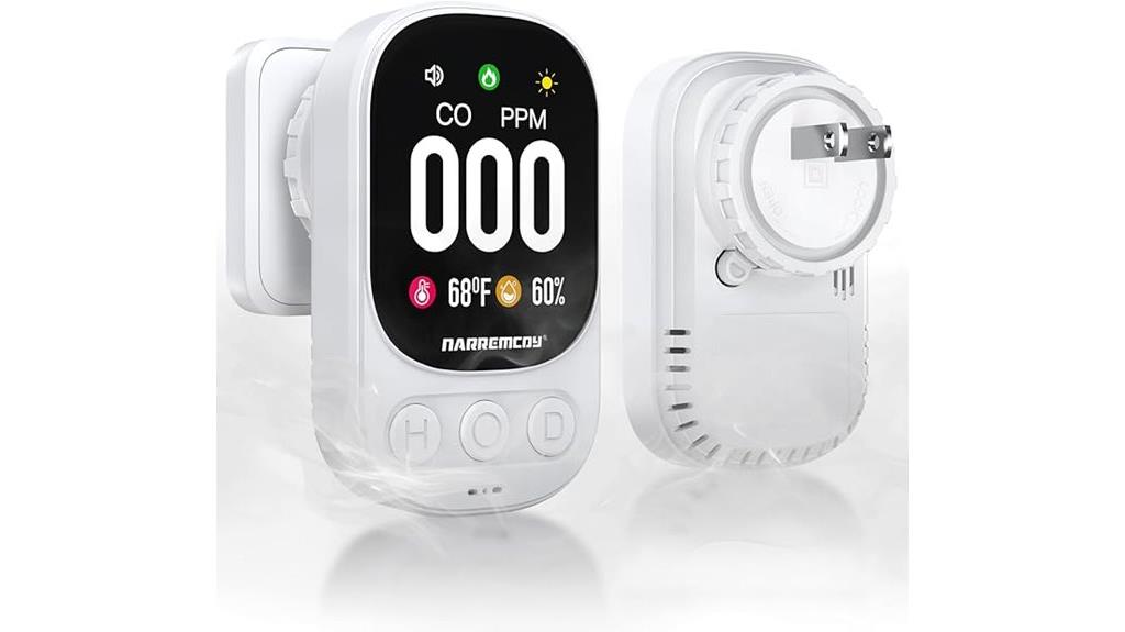carbon monoxide detector with display