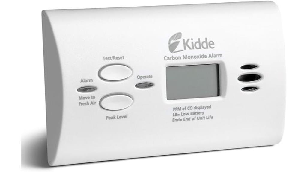 carbon monoxide detector with leds