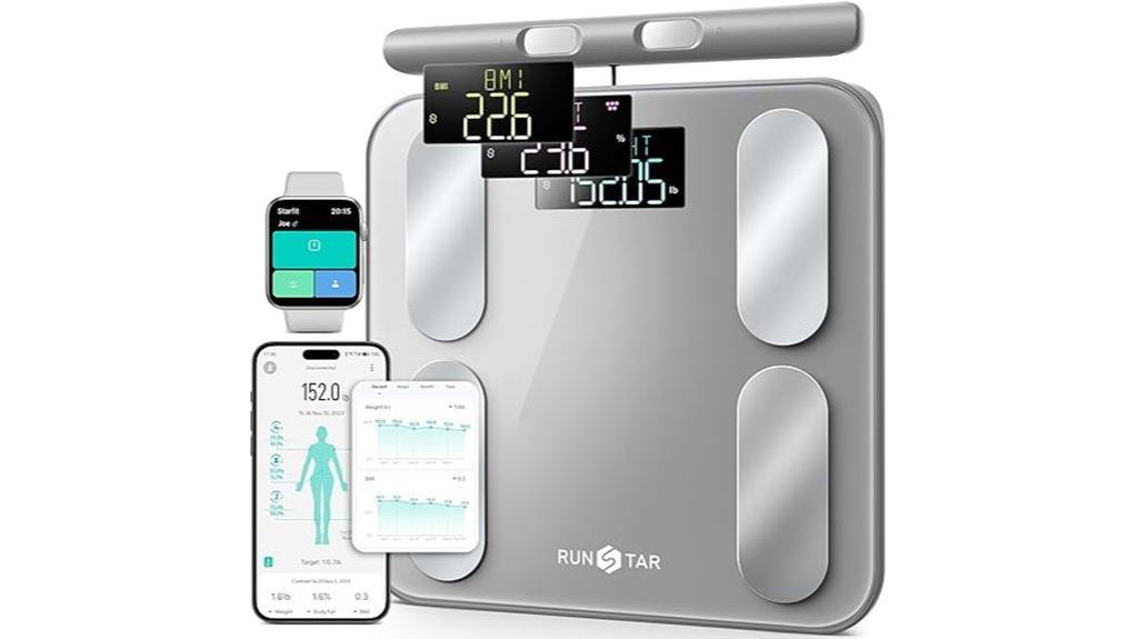digital bathroom scale with voice