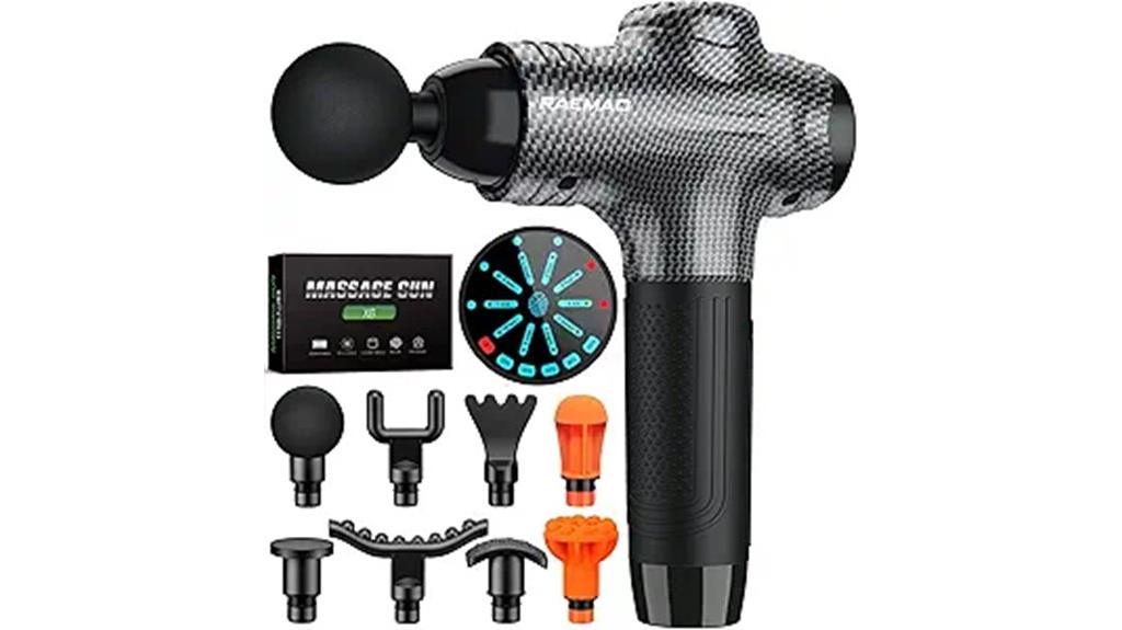 eight heads ten speeds