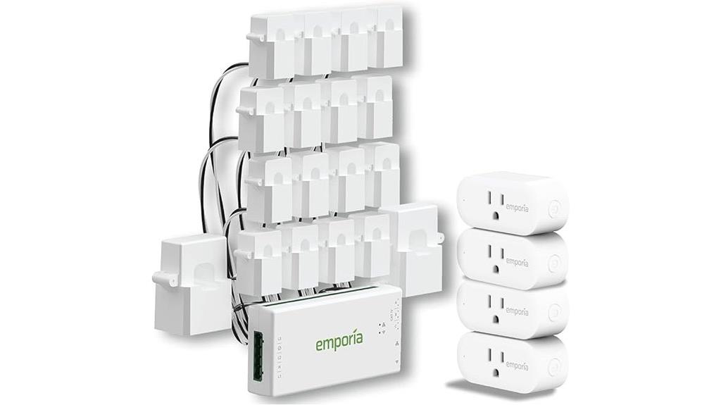 energy monitoring sensor bundle