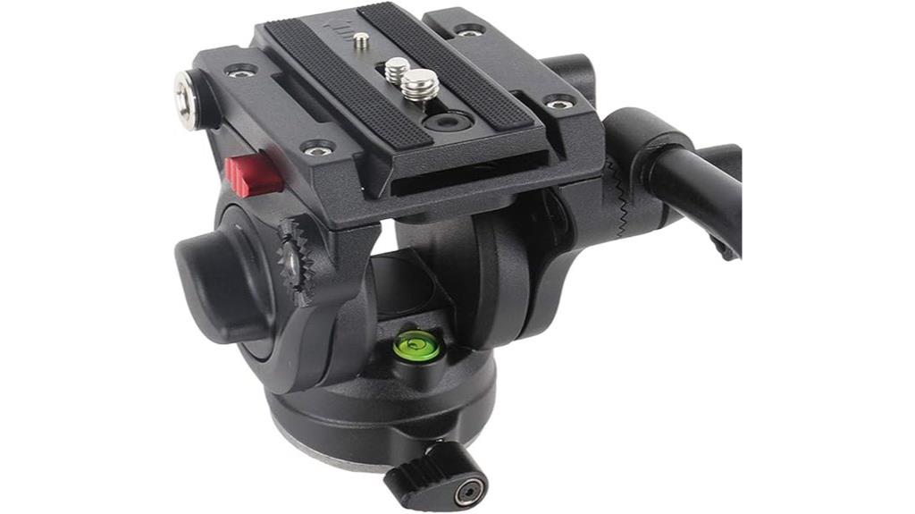 fluid head with quick release