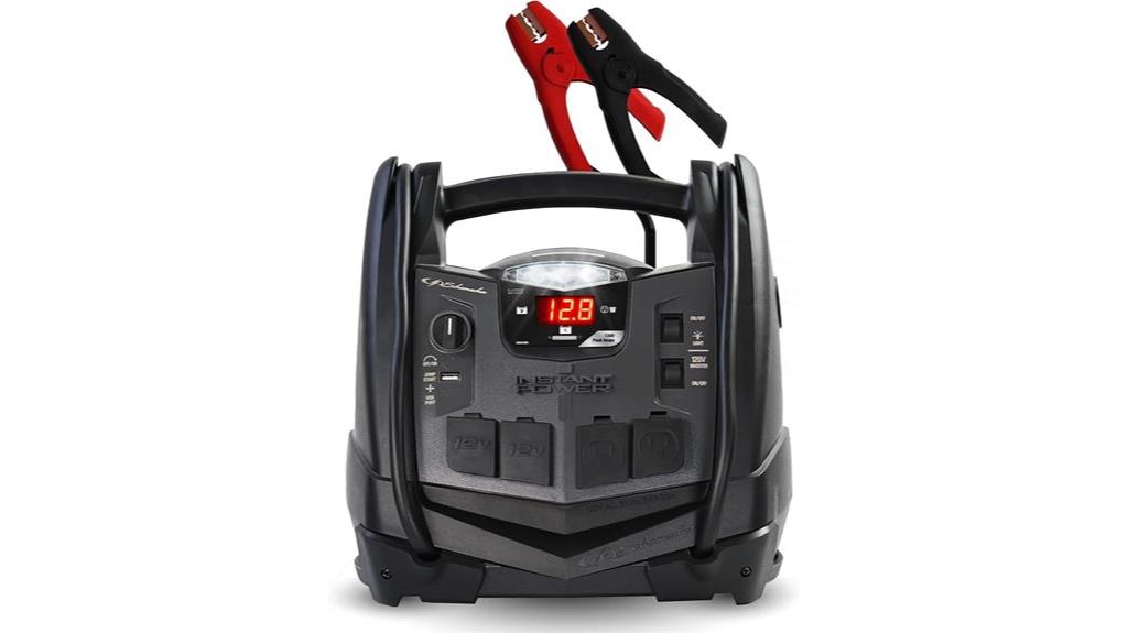 high capacity car jump starter