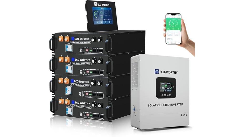 high capacity portable power