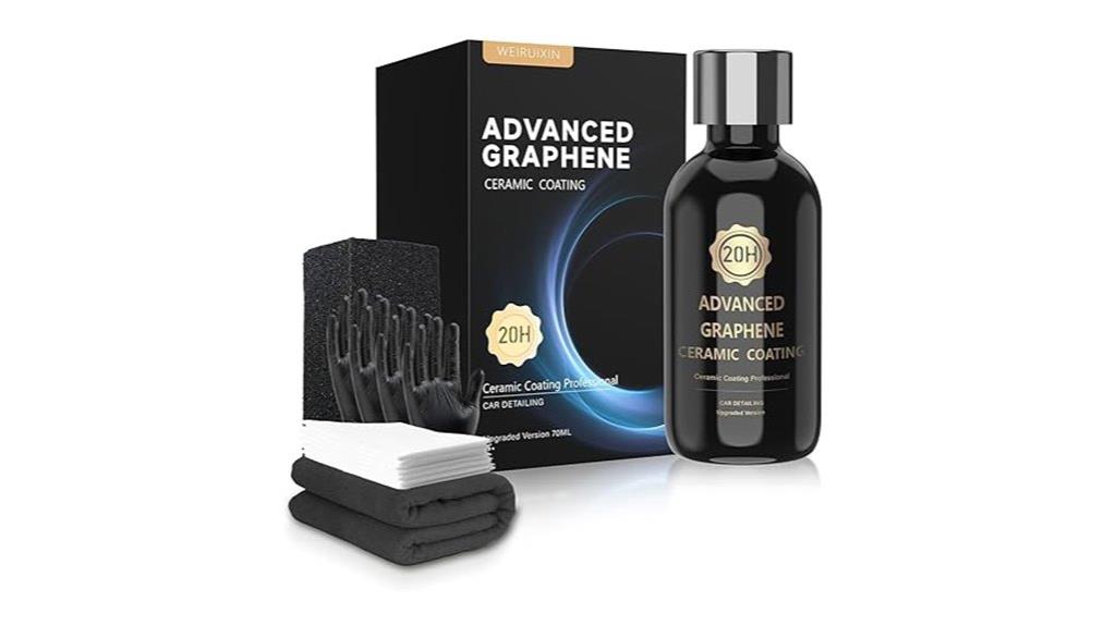 high performance car coating