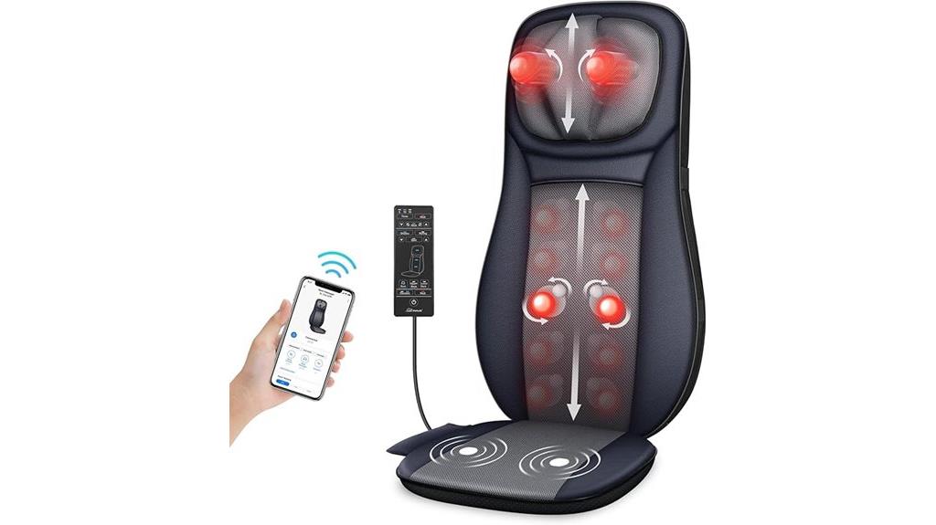 massager with heat control
