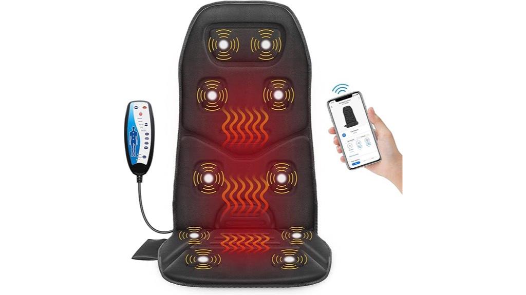 massager with heat control
