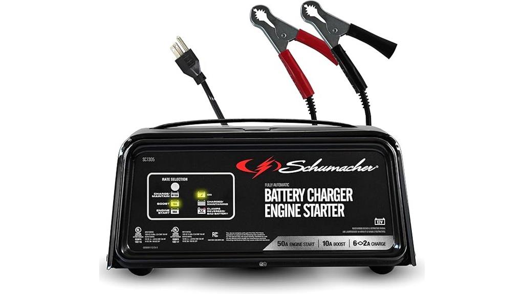 multi function car battery charger
