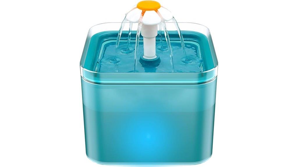 pet water fountain capacity