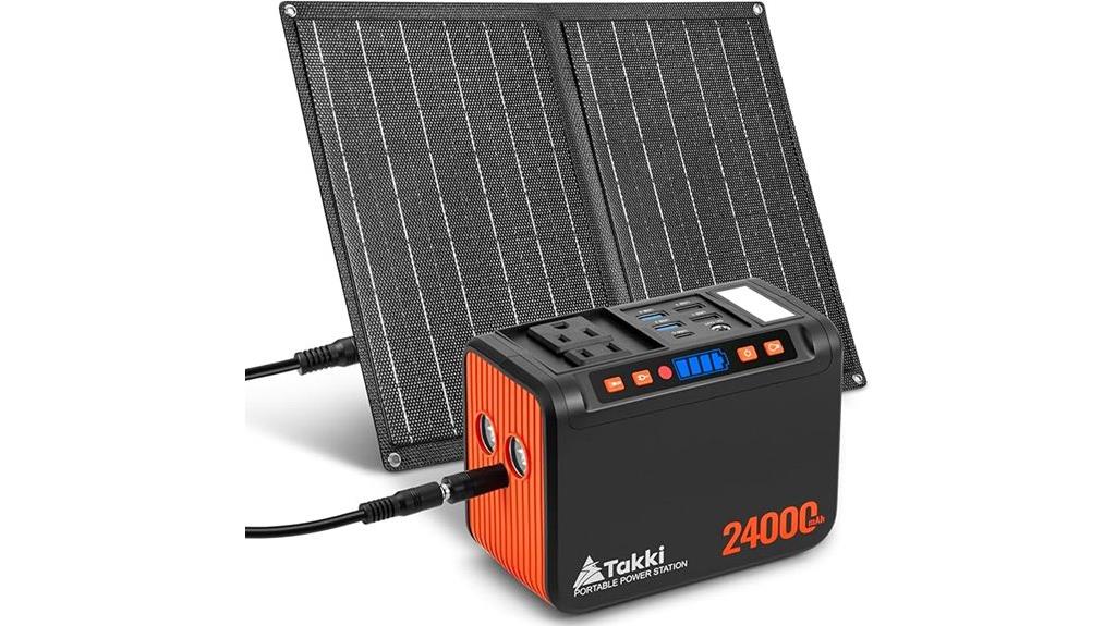 portable 120w solar power