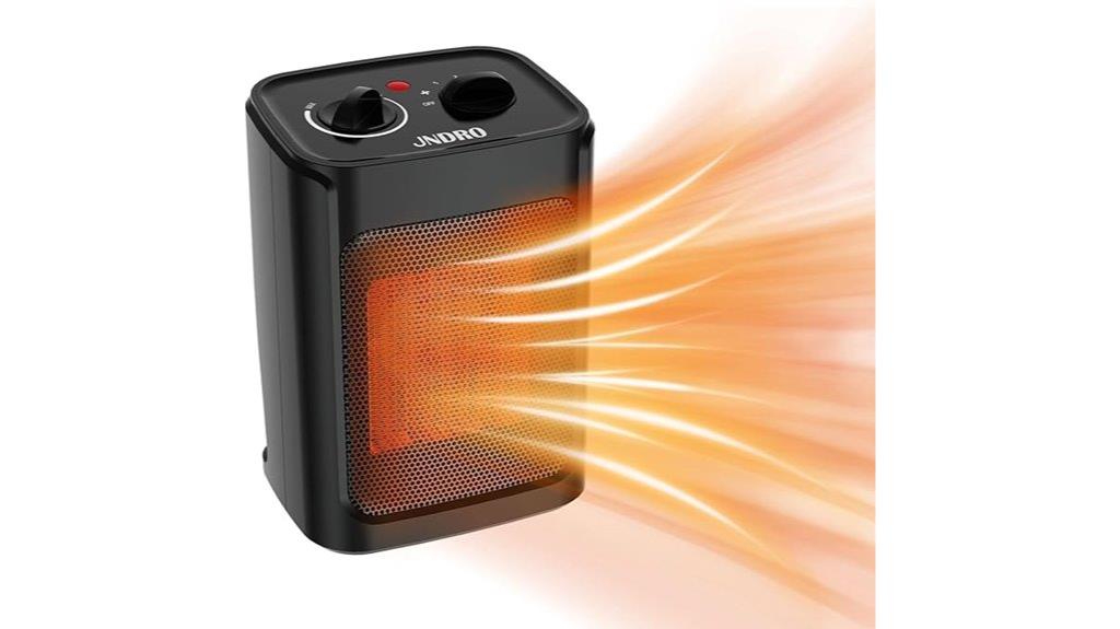 portable 1500w electric heater
