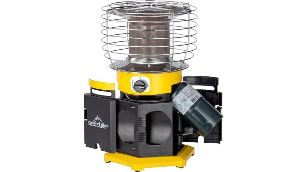 portable 360 propane heater