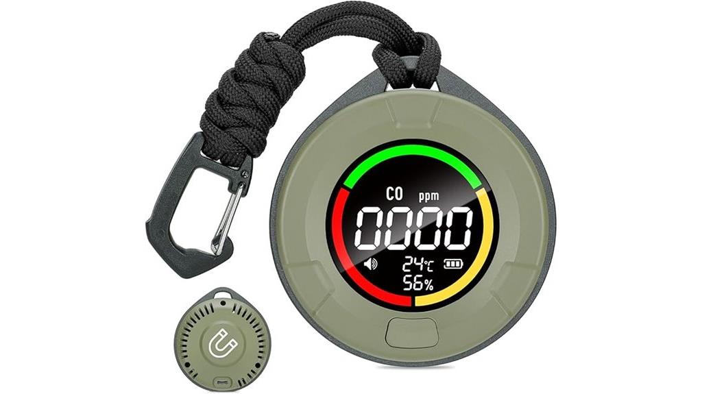 portable co detector with magnet