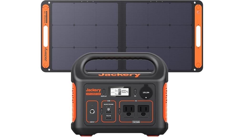 portable solar power kit