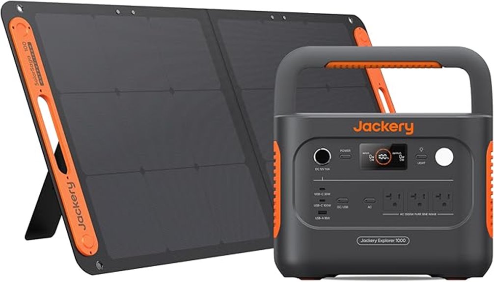 portable solar power system