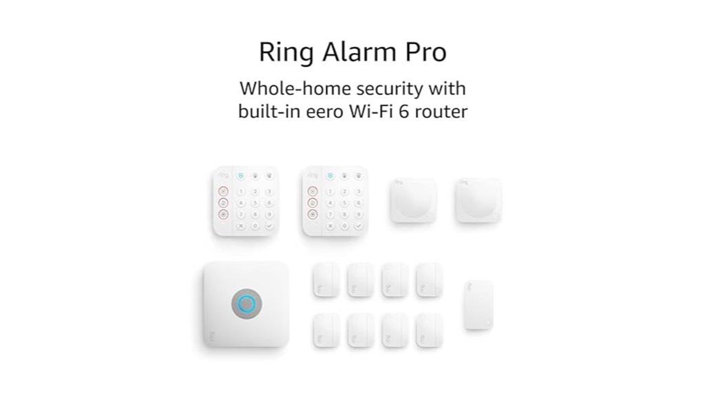 ring alarm pro kit