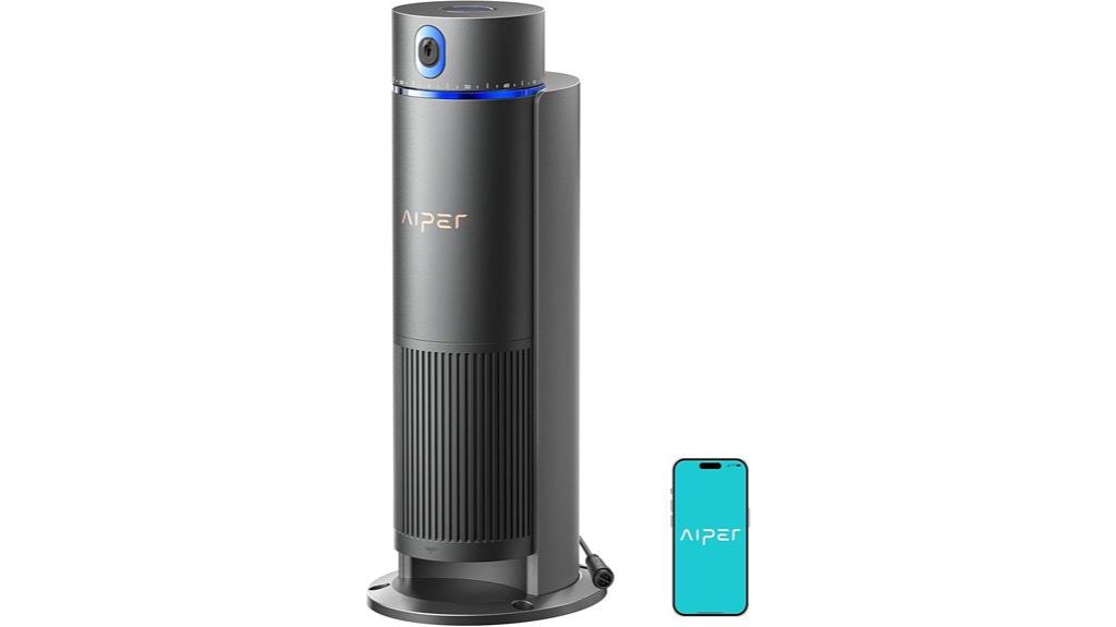 smart irrigation water controller