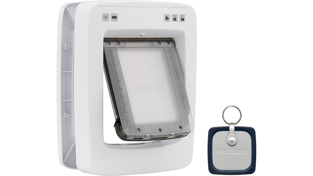 smart pet door control