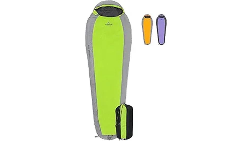 teton 20f sleeping bag