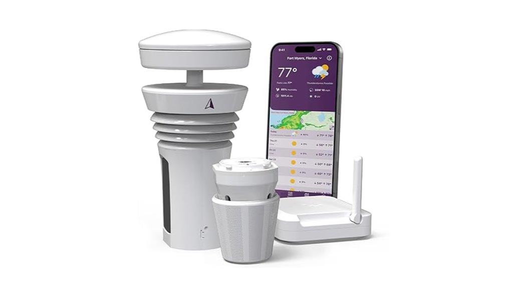 weather monitoring equipment set
