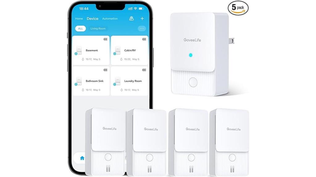 wifi water leak detectors