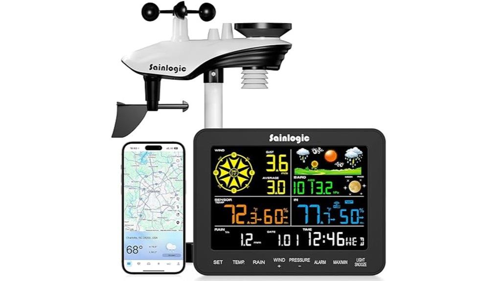 wifi weather station package