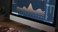 importance of session timing